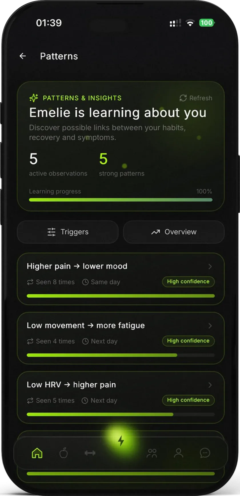 The HAVYT Patterns screen on iPhone, listing possible links such as higher pain and lower mood, with how often each was seen